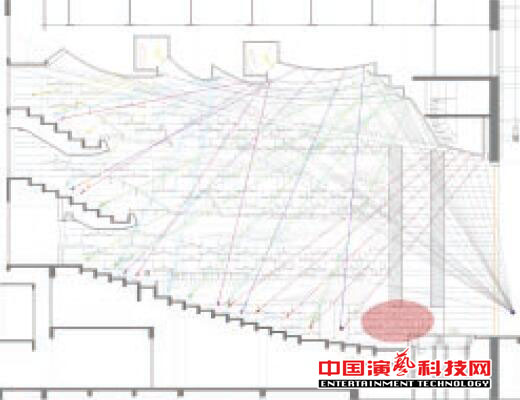 设计闽南大戏院观众厅的声学效果图